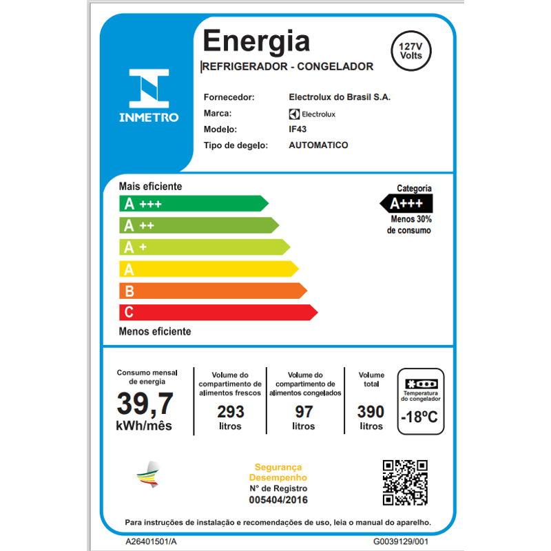 Tabela INMETRO da Electrolux if43. Categoria A em eficiência energética.